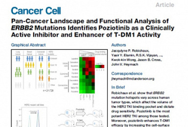 한미 '포지오티닙' 캔서셀 게재..