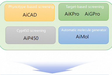 에이조스-웰마커, 인공지능 활용 '항암제' 공동연구