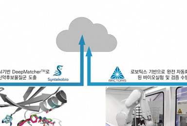 신테카바이오, 英 아크토릭스와 'AI신약 플랫폼' 고도화