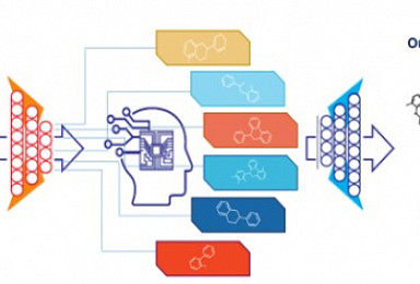 엠비디-에이조스 