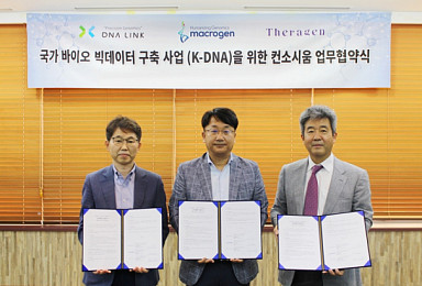 마크로젠-디엔에이링크-테라젠바이오, K-DNA 컨소시엄 구성