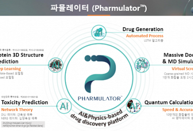 팜캐드, AI 신약개발 플랫폼 '파뮬레이터' 기술은?