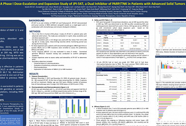 제일약품 온코닉, 'PARP 저해제' 고형암 1상 결과는?
