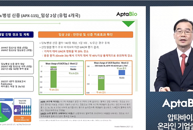 압타바이오, 당뇨병성 신증 2상 