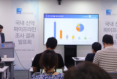 국내 신약 파이프라인 1833건, 임상단계 20%-KDDF