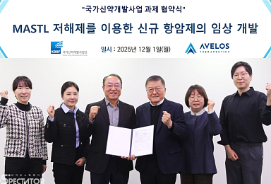 아벨로스, 'MASTL 저해제' 임상 