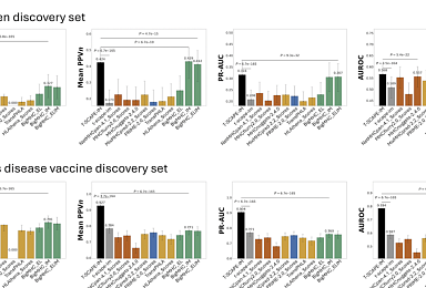 갤럭스, 서울대와 단백질 