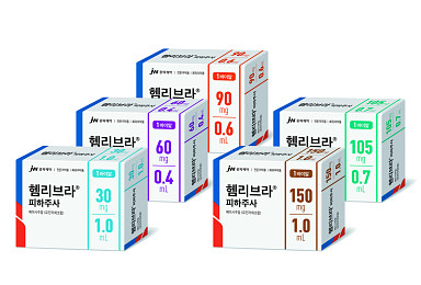 JW중외, ‘헴리브라’ 日 PMS 결과 