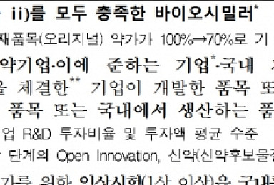 바이오시밀러 약가 산정기준 14%↑..셀트리온ㆍ삼성 등 수혜