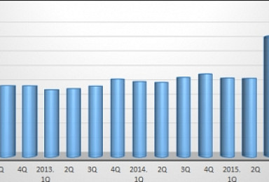 '비아그라' 특허만료 4년..신약·복제약 경계 무너지다