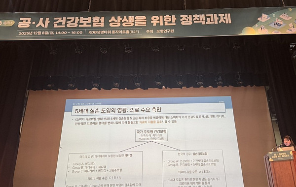 실손보험 손해율 120%…"비급여 과잉이용이 문제"