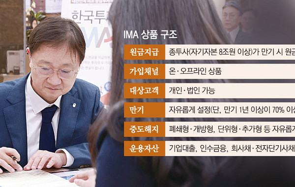 이찬진 금감원장, ‘미래·한국證’ 찾아 IMA 1호 가입…모험자본 ‘위험관리' 강조