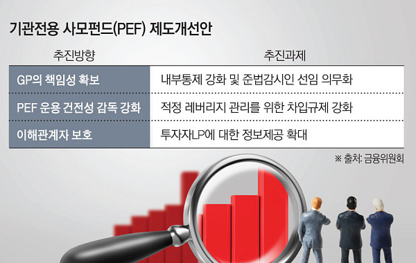 IPO 창구 닫히자 매각으로 길 트는 사모펀드