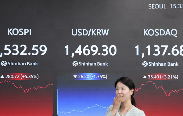 “전쟁 막바지” 트럼프 한마디에 자이로드롭 탄 코스피⋯삼전ㆍSK하닉 중심 급반등 [종합]