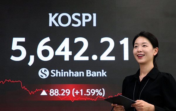 널뛴 코스피에 손바뀜 급증…단기 자금 몰린 해운·에너지·증권