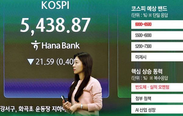 삼전·하이닉스 40% 뛰었어도…"주가 더 간다" [2분기 증시전망②]