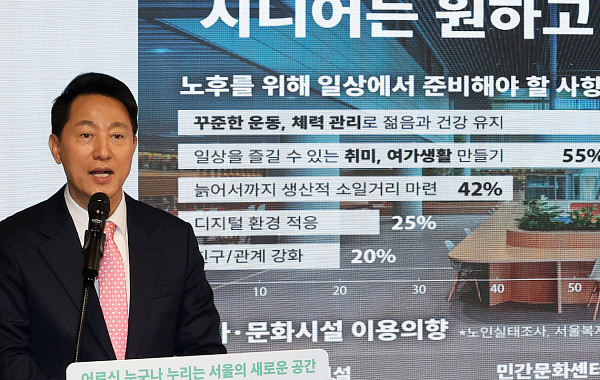 건강·배움·일자리 한 곳으로⋯서울시 ‘활력충전 프로젝트’에 2024억원 투입 [종합]