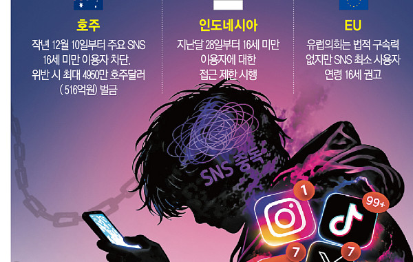 ‘SNS 없는 10대’ 실험 시작…‘디지털 디톡스’ 정책 확산 [SNS 셧다운 세대 ①]