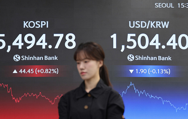 코스피, 삼성전자 실적 효과 ‘반짝’…트럼프 경계에 5490선 마감