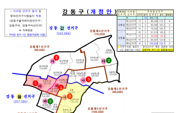 [단독] 서울 선거구획정위, 강남·송파 균형 맞추고 강동만 '3배 격차' 키웠다
