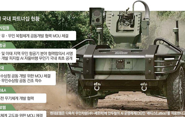 HD현대·대한항공에 현대로템까지…韓 방산 연합전선 넓히는 안두릴