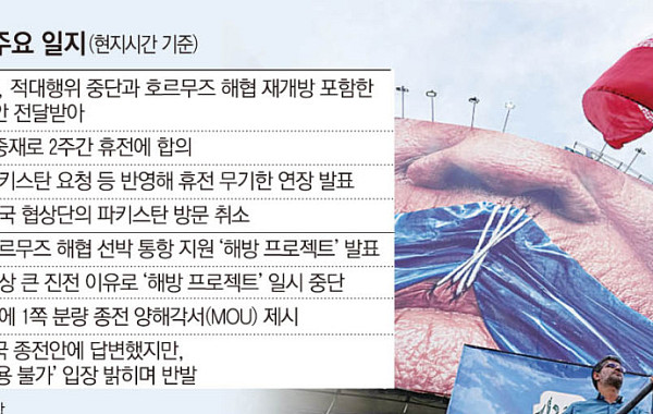 또 나온 트럼프 최후통첩 “이란 제안 용납불가⋯2주 더 공격할 수도”