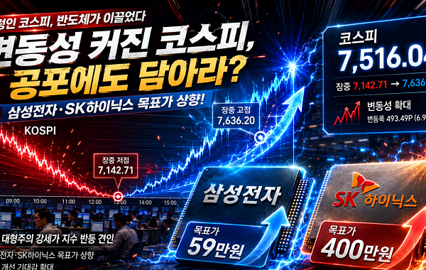 변동성 커진 코스피, 공포에 “담아라”?…삼전·닉스 목표가 59·400만원으로 상향