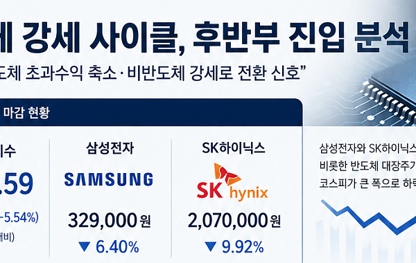 “반도체 사이클 후반전 진입” vs “장기 호황 지속”⋯삼전ㆍ닉스 두고 증권가 전망 교차