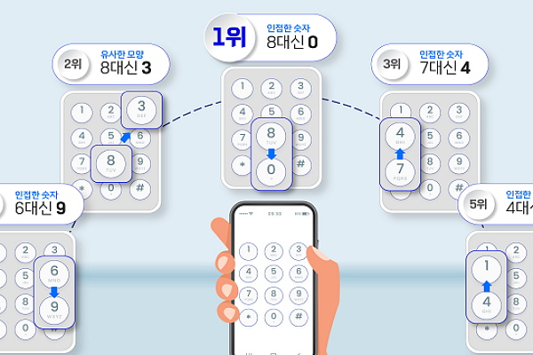  ‘잘못 보낸 100만 원’ 돌려받을 수 있을까