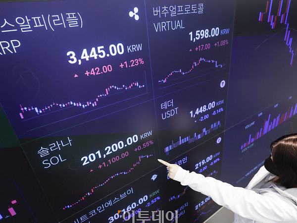 리플 폭등세 지속... 2.41달러까지 상승 [포토로그]