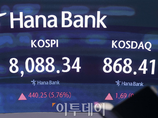 8000선 회복한 코스피, 매수 사이드카 발동 [포토]