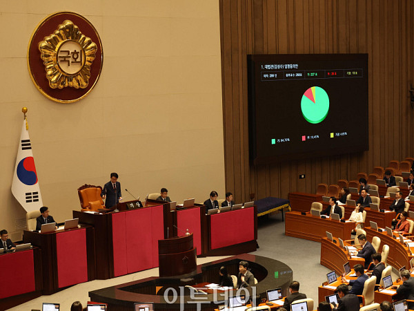 국회 본회의, 김성수 대법관 임명안·검찰개혁 후속법안 '가결' [포토]