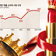 로레알에 왕좌 내준 LVMH…7000만명 떠난 명품의 위기 [명품 소비의 분화]