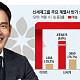 정용진 ‘책임경영’ 첫 인사 임박…신세계, 안정 속 변화 주목