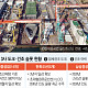 중동전쟁發 VLCC 발주 러시⋯K-조선 '도크 몸값' 뛴다