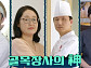 '지혜를 빼앗는 도깨비' 연돈ㆍ온센텐동ㆍ덮죽, 골목장사 神의 성공 꿀팁 대방출
