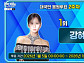 '현역가왕3' 투표하기 2주차 결과, 강혜연 또 1위…홍지윤·홍자·빈예서·이수연·금잔디·김태연 상위 7명