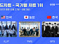 아일릿·투어스·방탄소년단, 美·日·中한터 국가별 차트 정상