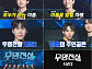 성리 잇는 '무명전설' 찾는다…MBN, 시즌2 제작 확정