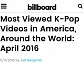 NCT U ‘일곱 번째 감각’, 4월 美 가장 많이 본 K팝 뮤비 등극