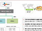 CJ E&M, 엠넷닷컴 등 음악사업 따로 떼낸다