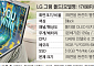 '폴더블 노트북' 시장 커진다…"침체된 디스플레이 시장 활력 기대"
