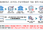 빚 못 갚는 서민 속출, 올해 정부가 대신 갚아준 돈만 1조