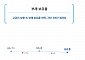 [2023년 보통사람 삶]고금리에 빚부터 갚았다…가구 당 부채 1.2억, 2016년 이후 첫 감소