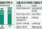 "5.1년 째 안 팔려"…서울 미분양 4개월 연속 증가, 이문·화곡동 '최다'