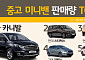미니밴(MPV) 중고차 판매량 1위는...기아 '카니발'