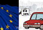 EU “中 전기차 관세 최대 48%”…중국산 테슬라ㆍBMW EV 등 직격탄