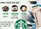 스타벅스 상륙 25년…한국 커피 시장 확 바꿨다