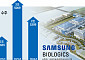‘역대 최대 계약’ 삼성바이오, 수주 기록 새로 쓴 비결은?