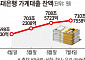 '가계대출 경고'에 전세대출 DSR 확대 '만지작'…금융당국 "종합 검토 중"